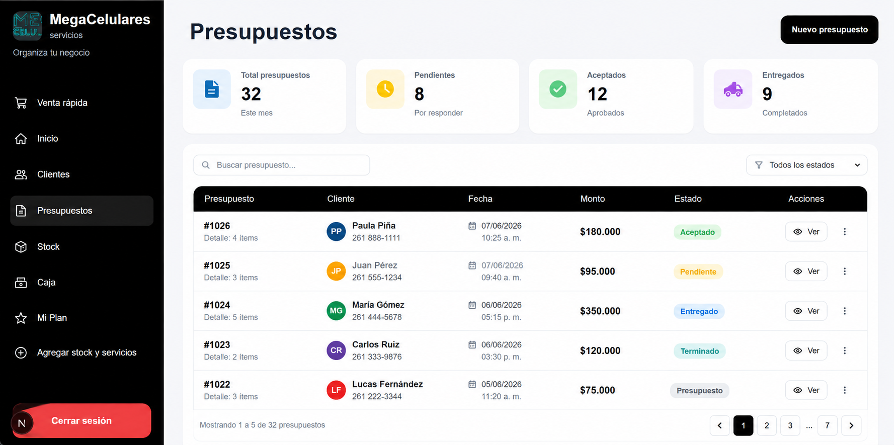 Presupuestos
